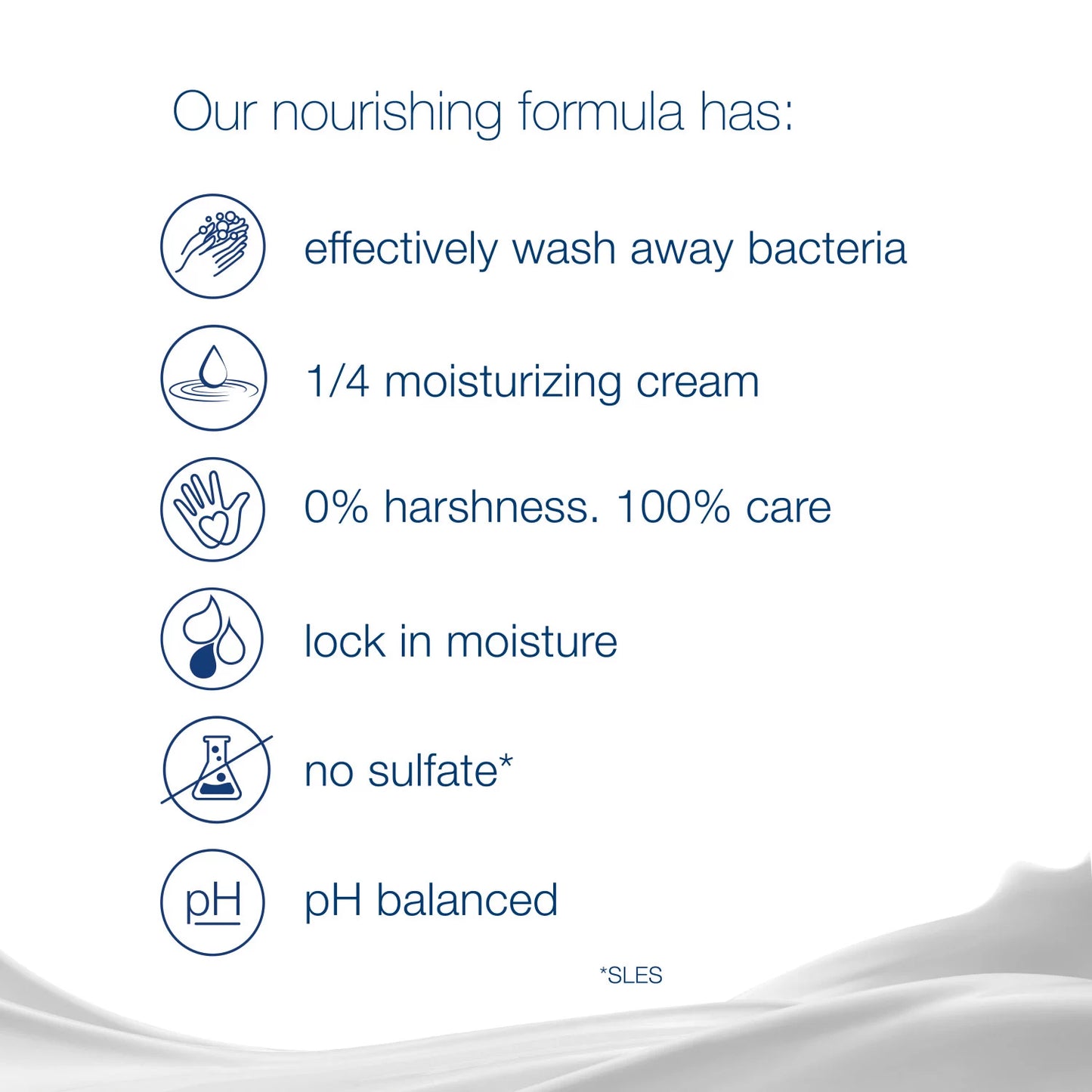 Dove Moisturizing Beauty Bar Soap Original 3.75 oz, 16 Bars