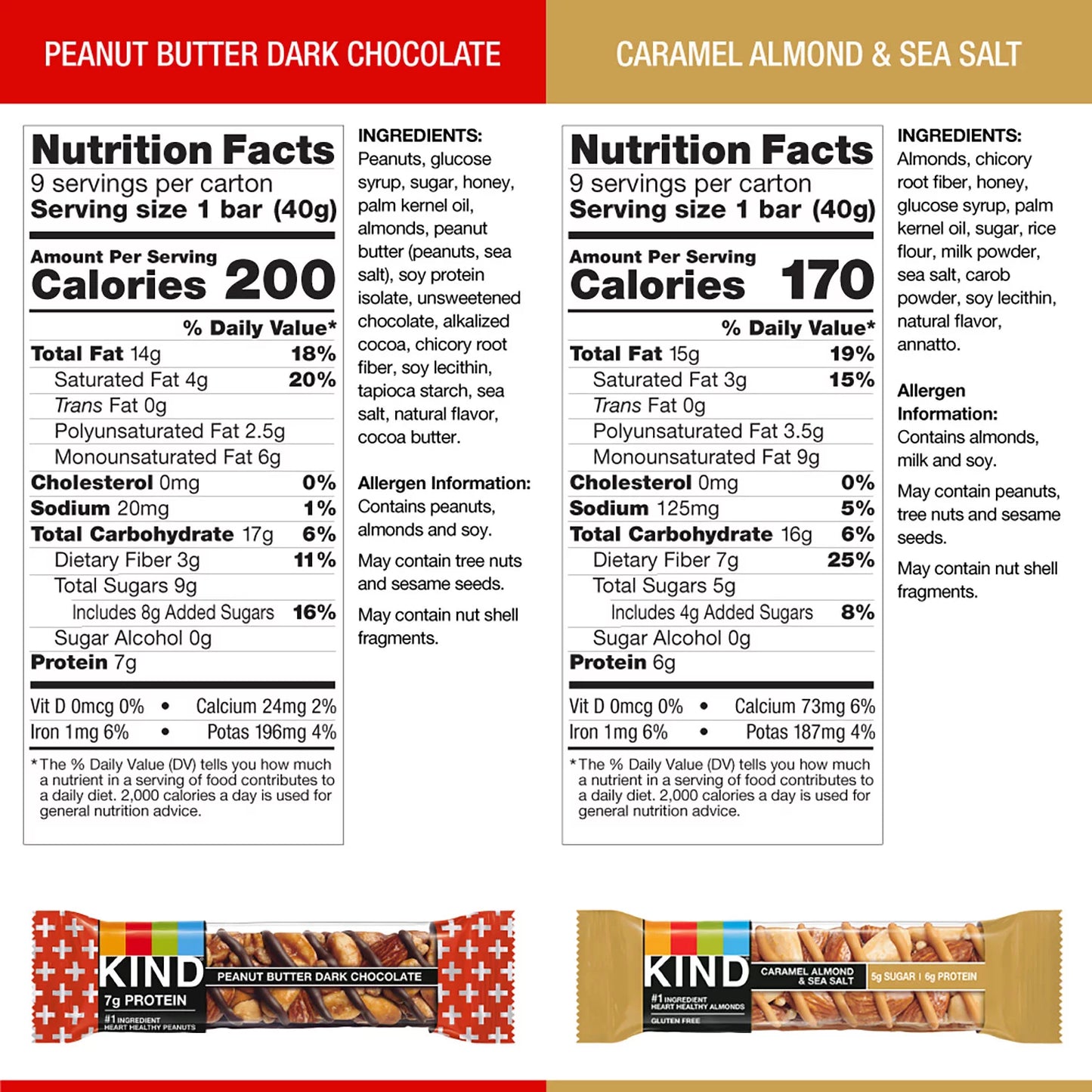 Kind Bar, Variety Pack, 1.4 oz, 20-count