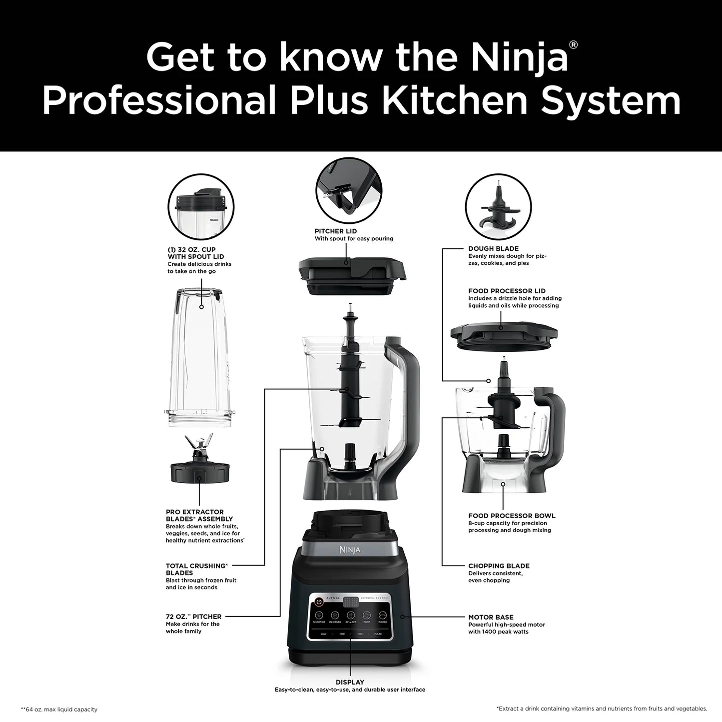Ninja Professional Plus Kitchen Blender System and 8-Cup Food Processor (BN805A)