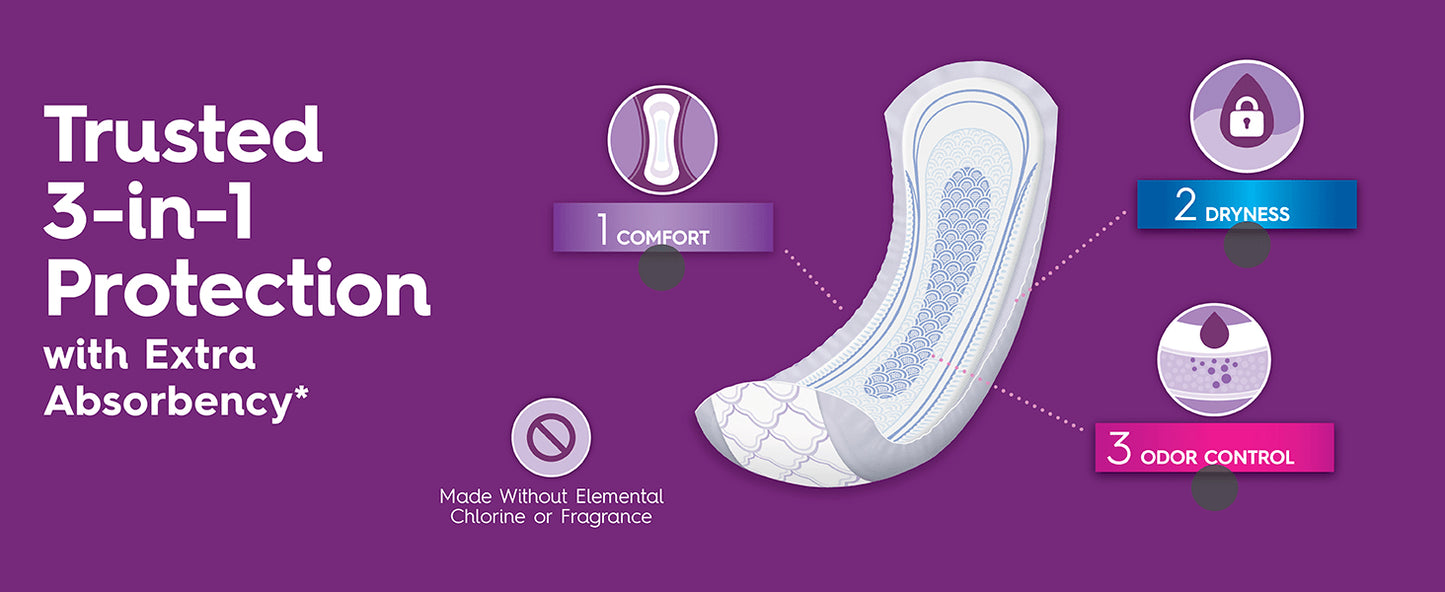 Poise Plus Ultimate Absorbency Long Pads, 108-count
