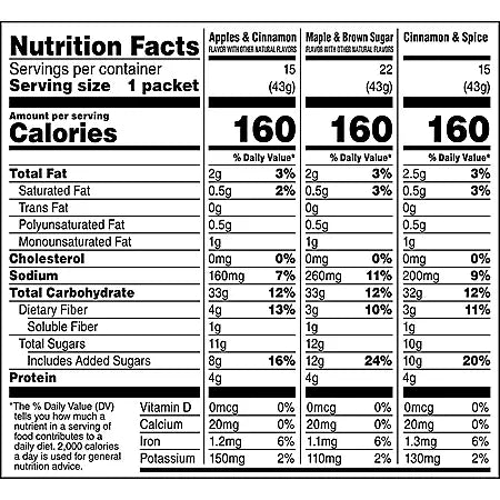 Quaker Instant Oatmeal Express Cups, Variety Pack (1.68 oz., 12 pk.)