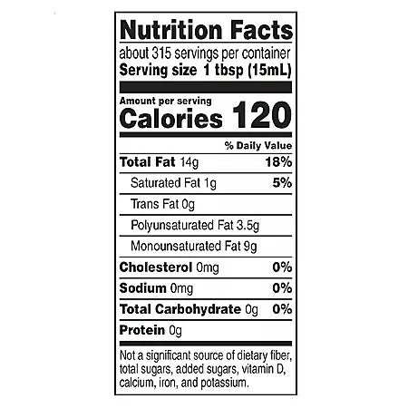 Wesson Pure Canola Oil (5 qts.)