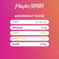 Playtex Sport Regular Tampons, 96 ct.