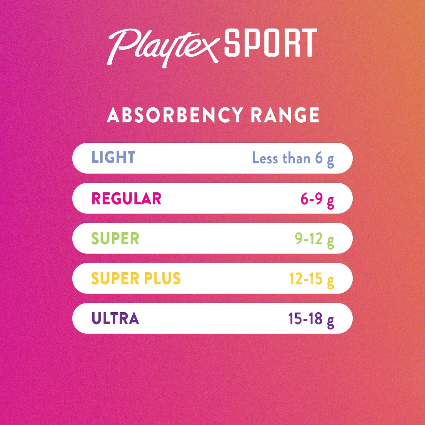 Playtex Sport Regular Tampons, 96 ct.