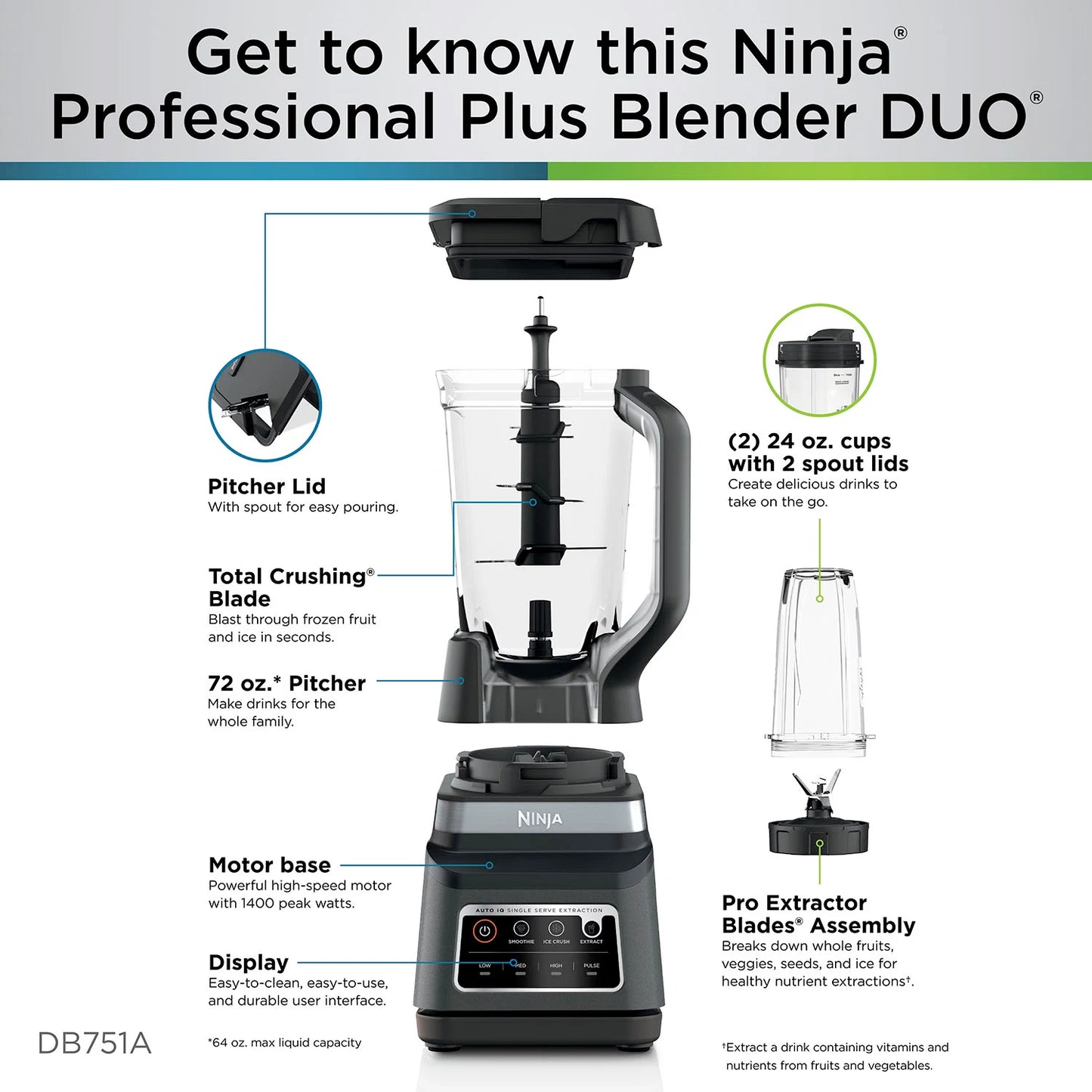 NINJA Professional Plus Blender DUO w/Auto-IQ DB751A 2 Personal