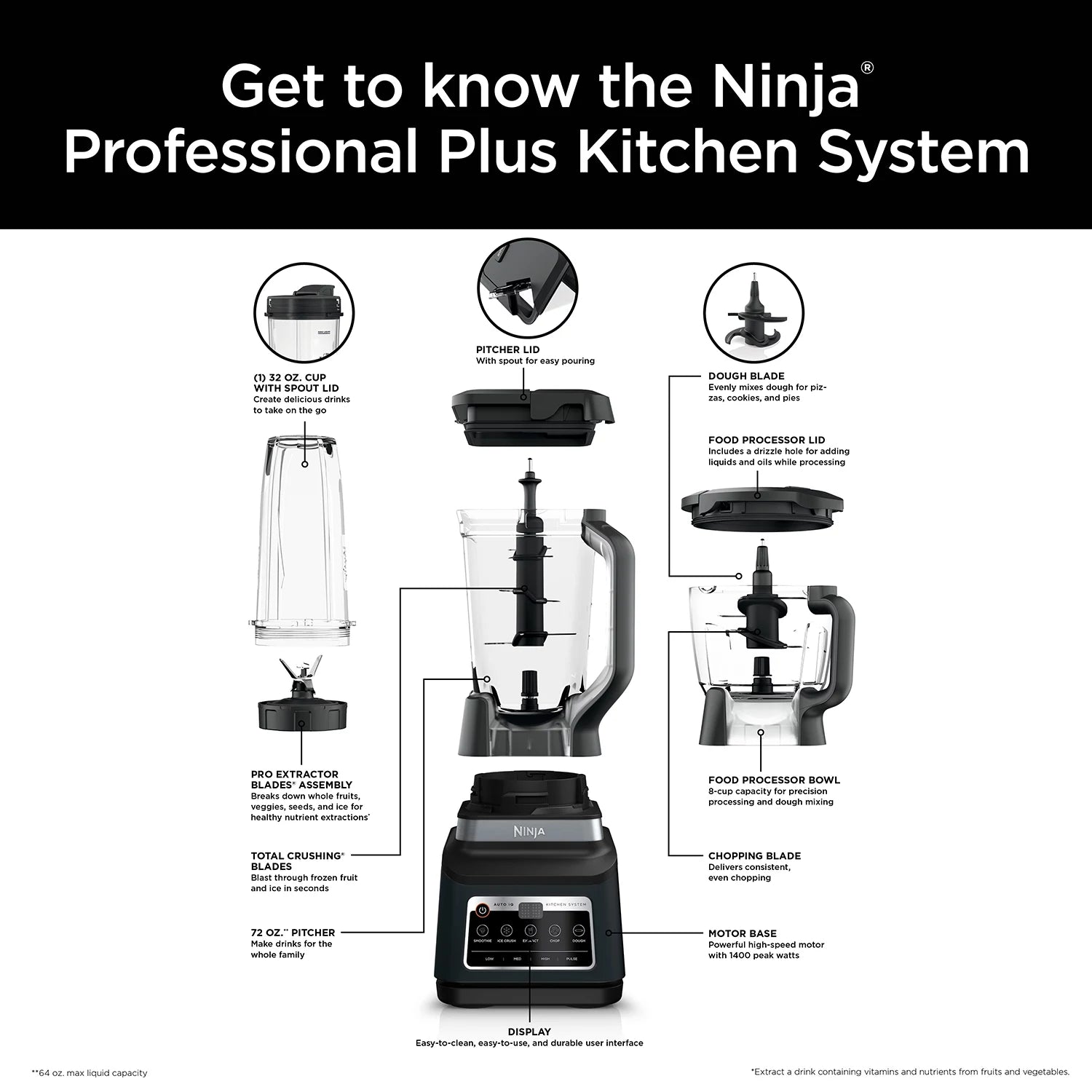 Ninja 64 oz. Food Processor Bowl and Lid | 179KKU680